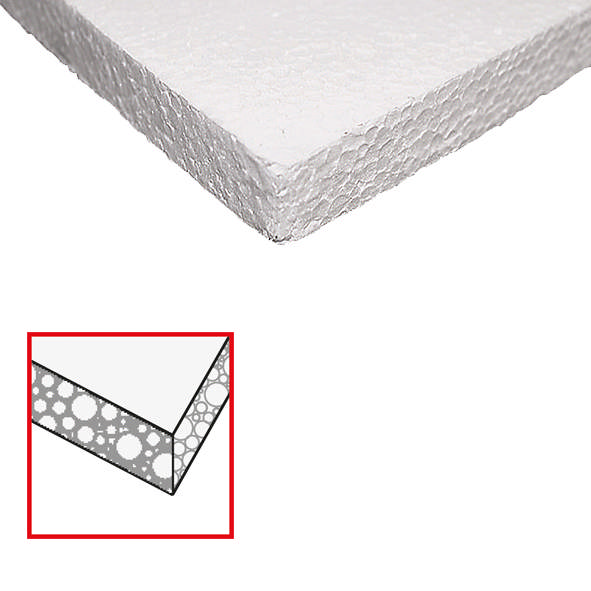 Styrofoam, Polystyren